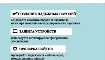 ​Что такое онлайн-безопасность?