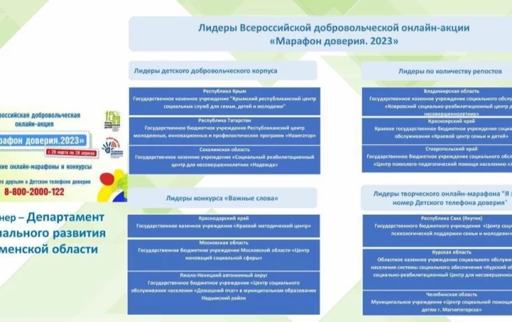Лидеры акции "Марафон доверия"