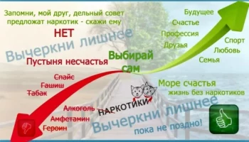 Памятка по профилактике наркомании