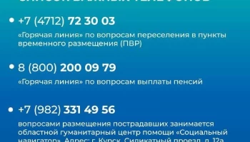 Список важных телефонов
